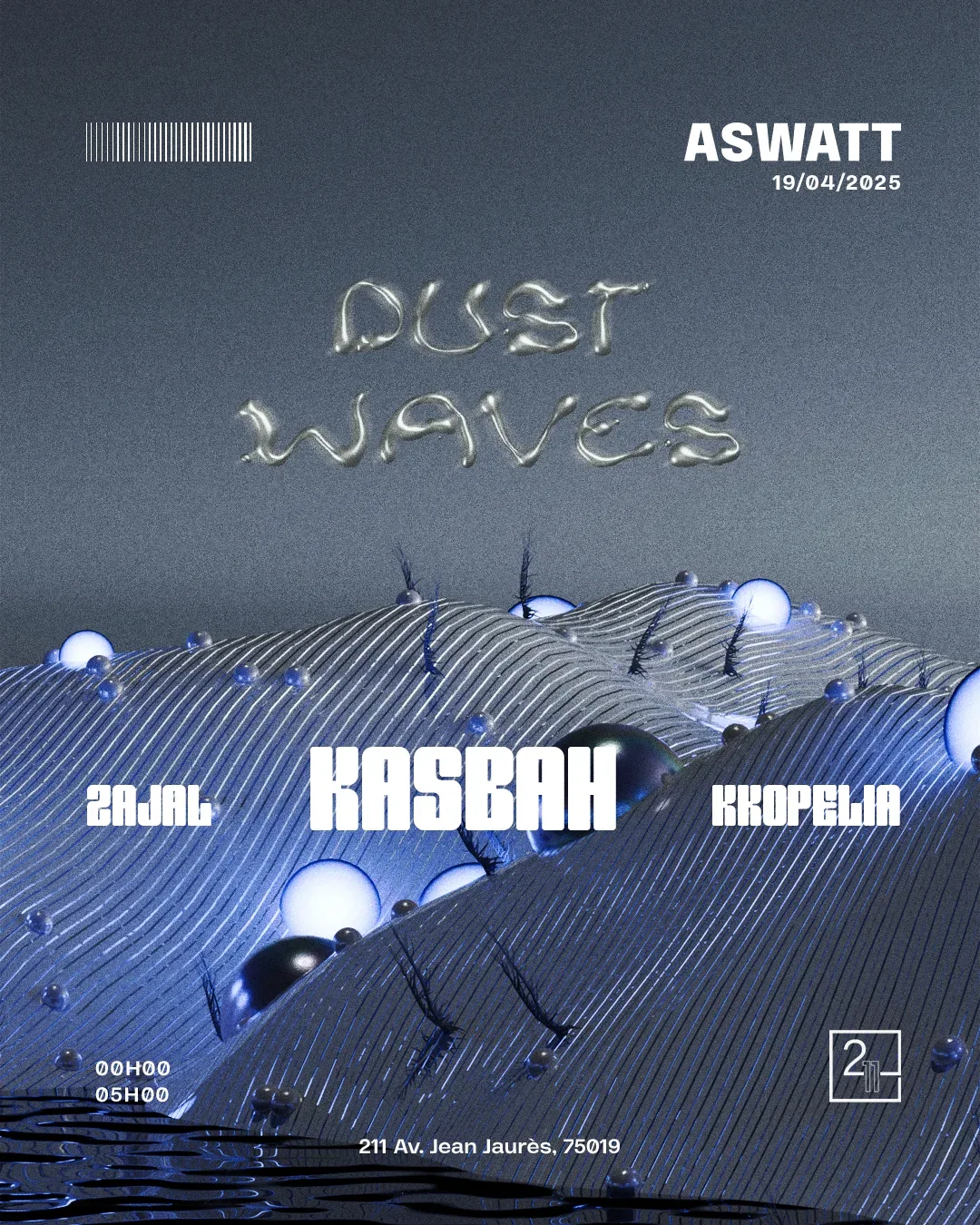 ASWATT